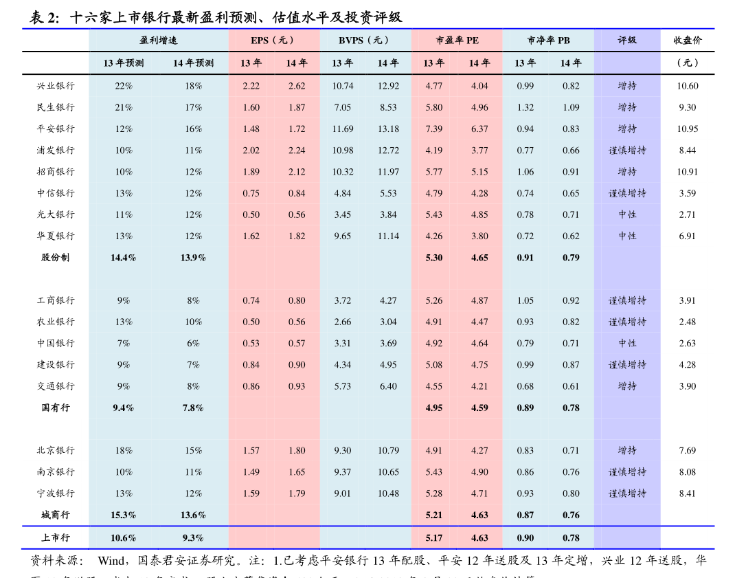 华脉科技 布局电器辅件销售，修订公司章程助力战略升级