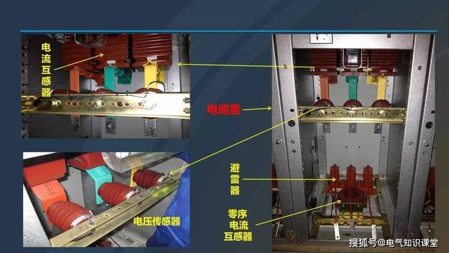 高压隔离开关,高压接地开关,高压互感器及站用变压器等高压电器设备
